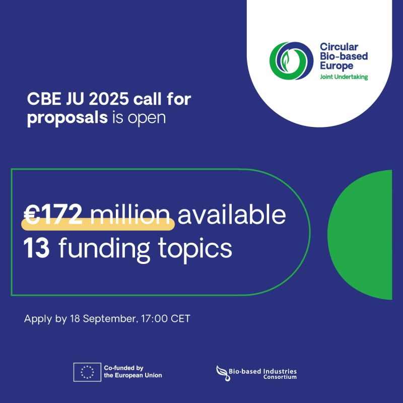 Paskelbtas „Circular Bio-based Europe Joint Undertaking“ 2025 m. kvietimas teikti paraiškas