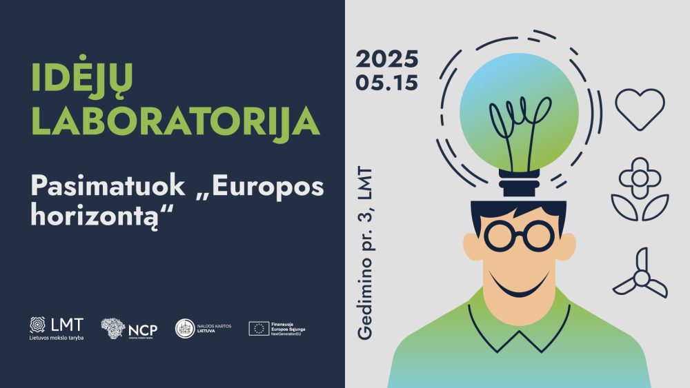 Idėjų laboratorija projektams klimato, energetikos ir transporto temomis –„PASIMATUOK „EUROPOS HORIZONTĄ“
