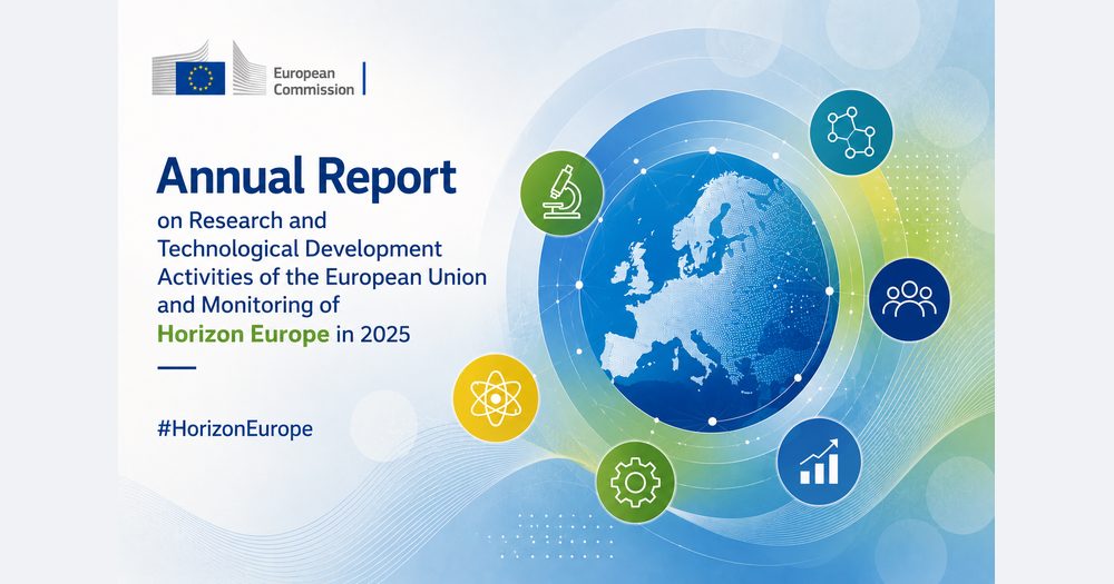Europos Komisijos ataskaita: „Europos horizontas“ stiprina inovacijų diegimą ir Europos konkurencingumą