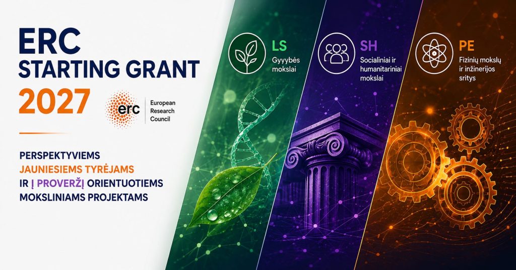 Europos mokslo taryba (ERC) kviečia teikti paraiškas „ERC Starting Grant 2027“