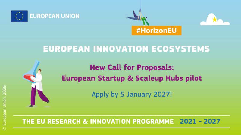 Paskelbtas 40 mln. eurų kvietimas Europos startuolių ir sparčiai augančių įmonių ekosistemoms jungti